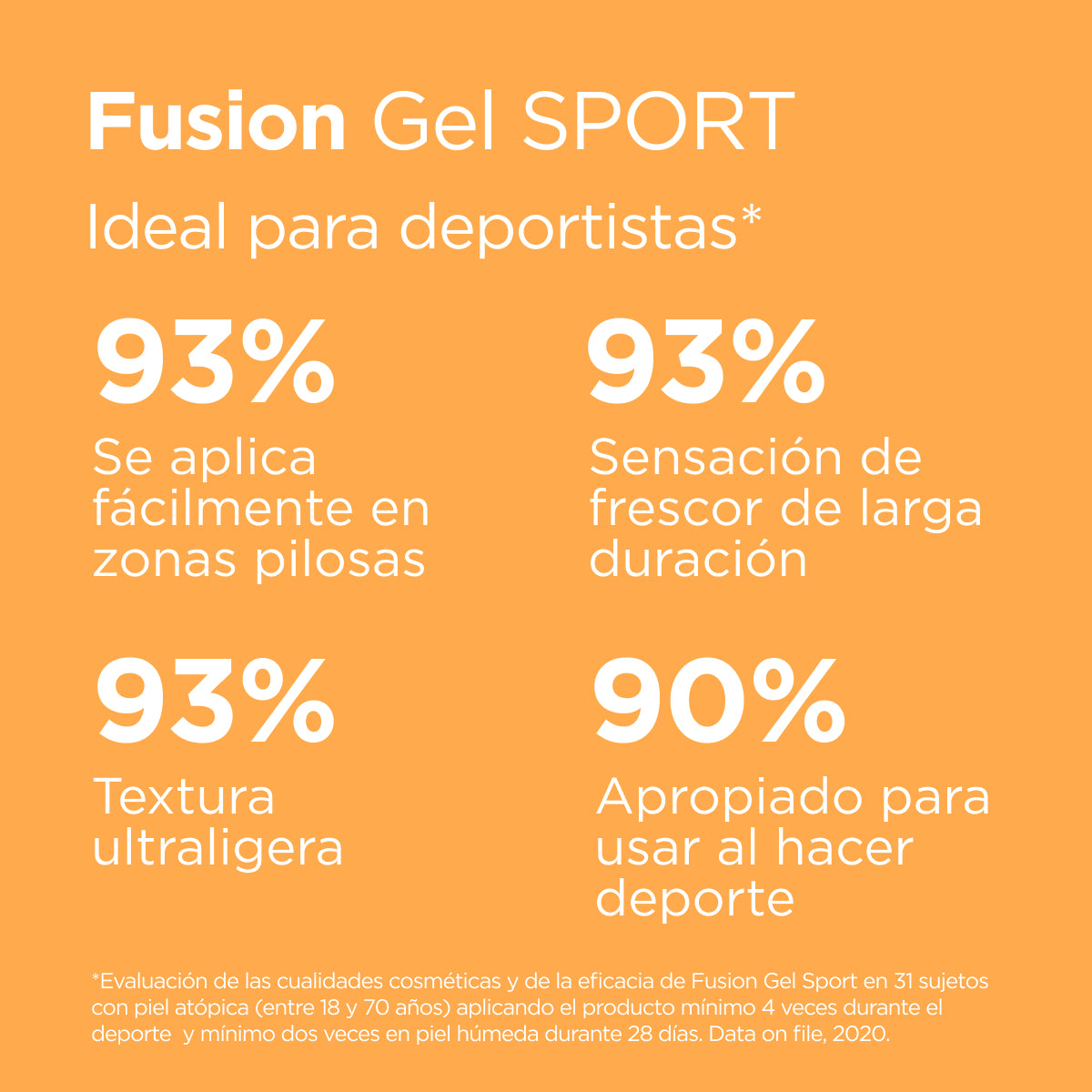 Fotoprotector ISDIN Fusion Gel Sport SPF50